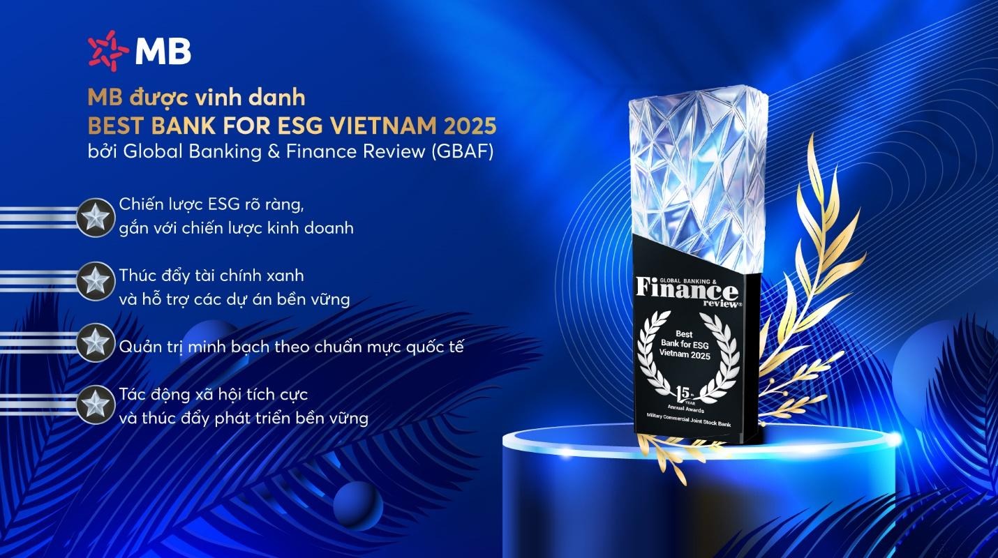 C:UsershiennhAppDataLocalMicrosoftWindowsINetCacheContent.WordAward-banking-ESG.jpg