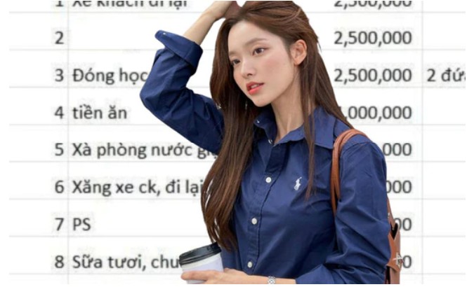 Bảng chi tiêu của người làm ở Hà Nội, sống ở quê: Tốn 2,5 triệu tiền xe khách nhưng tiết kiệm được 10 triệu/tháng